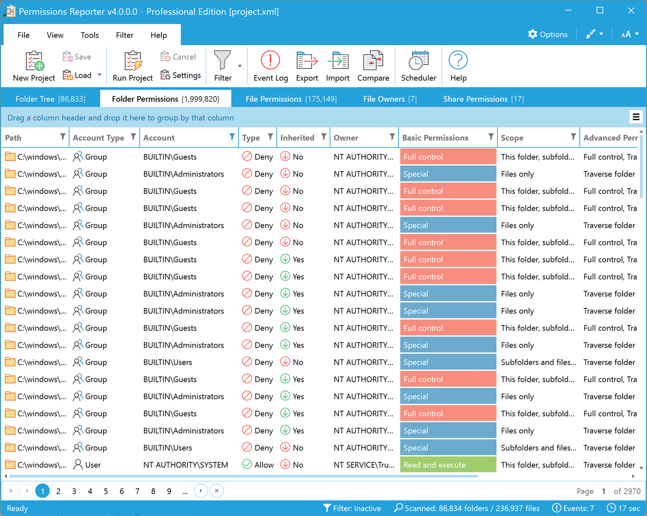 Permissions Reporter Permissions Report Table