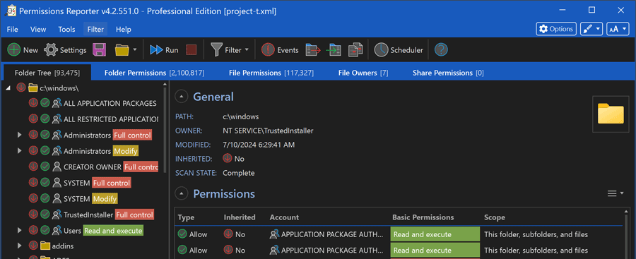 permissions reporter permissions reporter