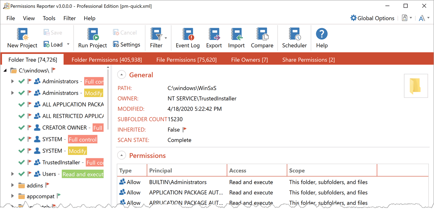 permissions reporter permissions reporter