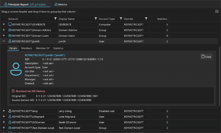 SID History and NTFS Permissions